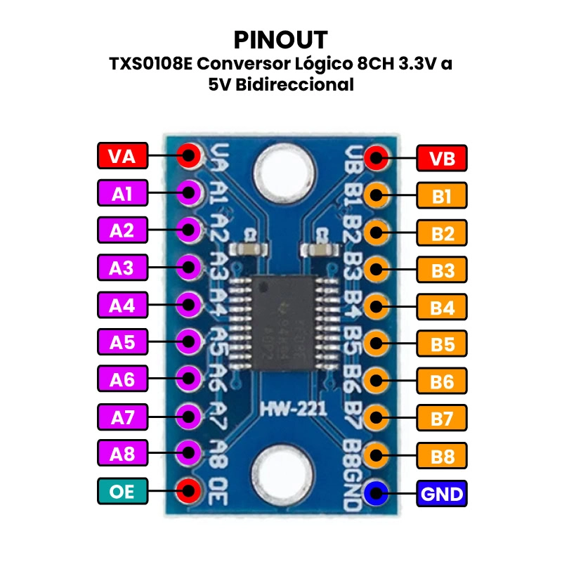 AR0488 - TXS0108E Conversor Lógico 8CH 3 PINOUT