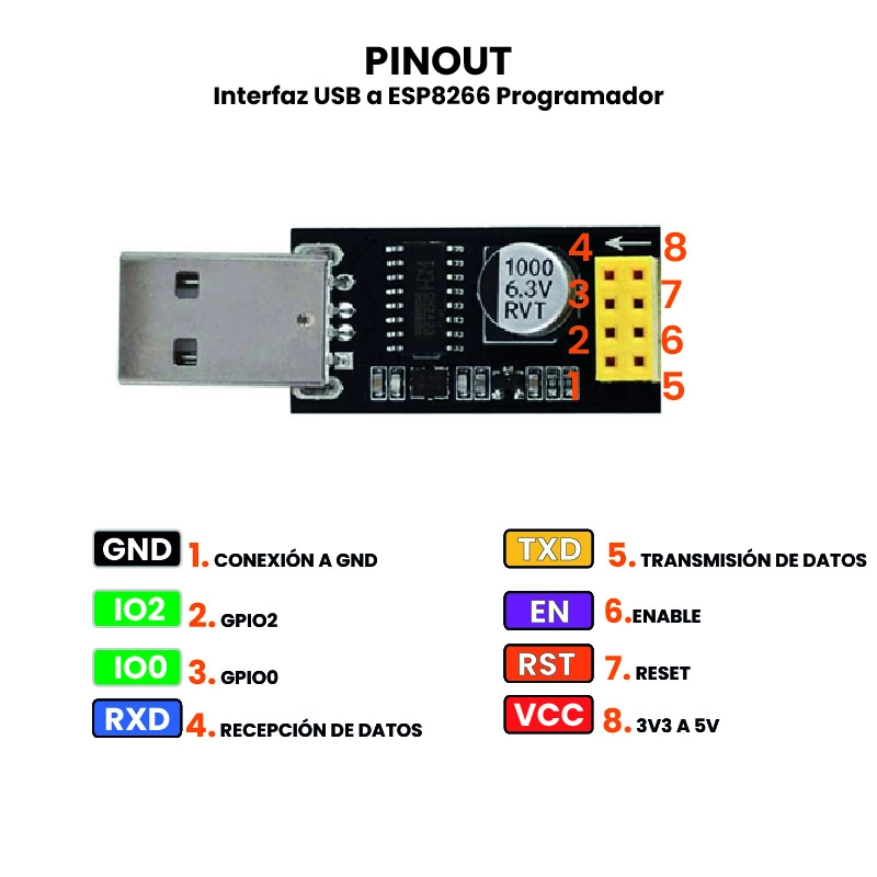 AR0490 - Interfaz USB a ESP8266 Programador PINOUT