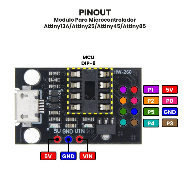 AR0491 - Modulo Para Microcontrolador Attiny13A-Attiny25-Attiny45-Attiny85 PINOUT