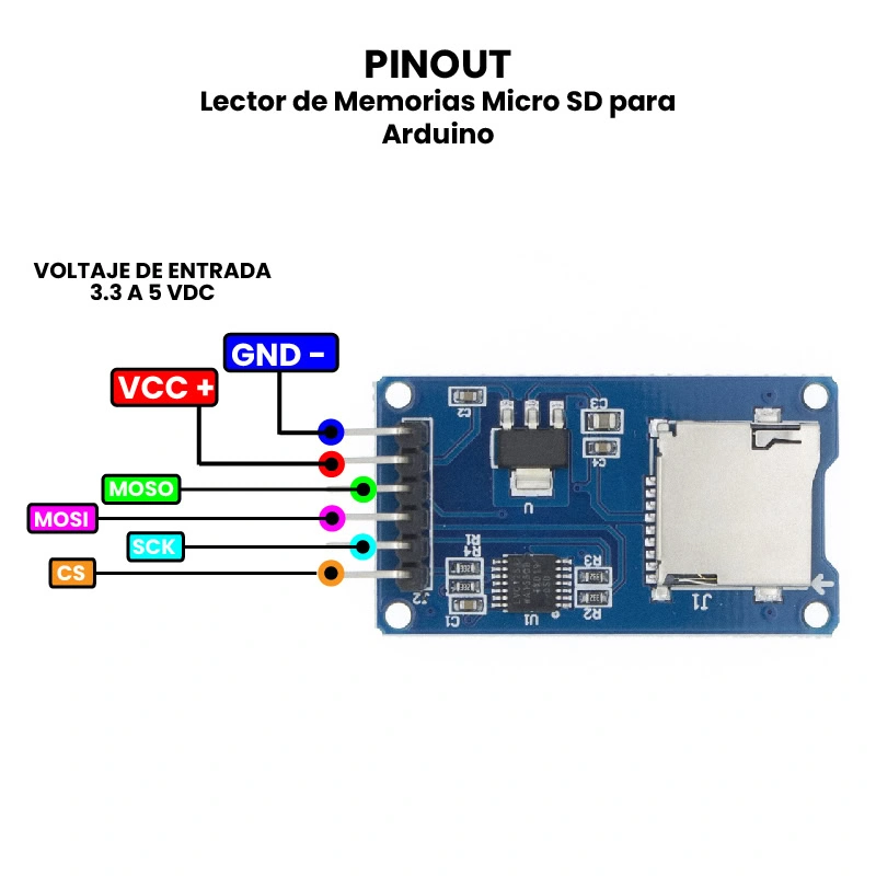 AR0495 - Lector de Memorias Micro SD para Arduino PINOUT
