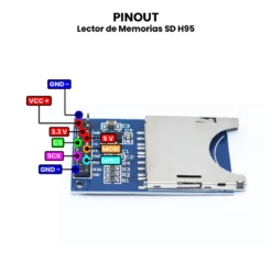 AR0532 - Lector de Memorias SD H95 PINOUT