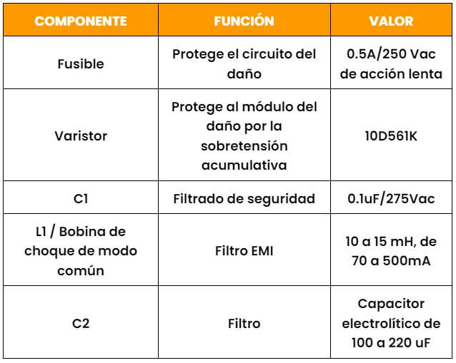 HLK-PM Convertidor AC DC