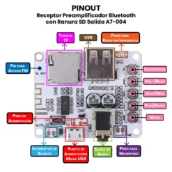 AR0538 - Receptor Preamplificador Bluetooth con Ranura SD Salida A7-004 PINOUT