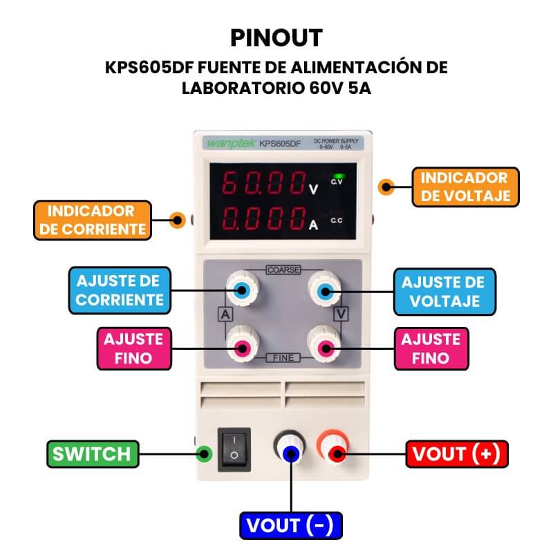 KPS605DF Fuente de Alimentación de Laboratorio 60V 5A Pinout