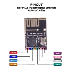 AR0569 - NRF24L01 Transreceptor SMD con Antena 2 PINOUT