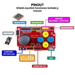 AR0610 - Shield Joystick funciones teclado y mouse PINOUT