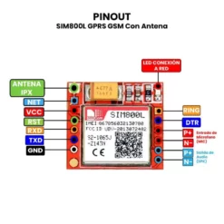 AR0612 - SIM800L GPRS GSM Con Antena PINOUT