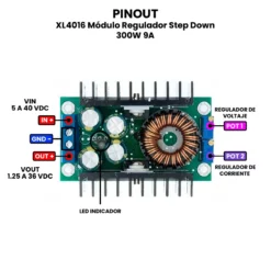 AR0681 - XL4016 Módulo Regulador Step Down 300W 9A PINOUT