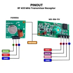 AR0775 - RF 433 Mhz Transmisor Receptor PINOUT