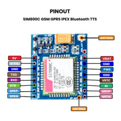 SIM800C - Pinout