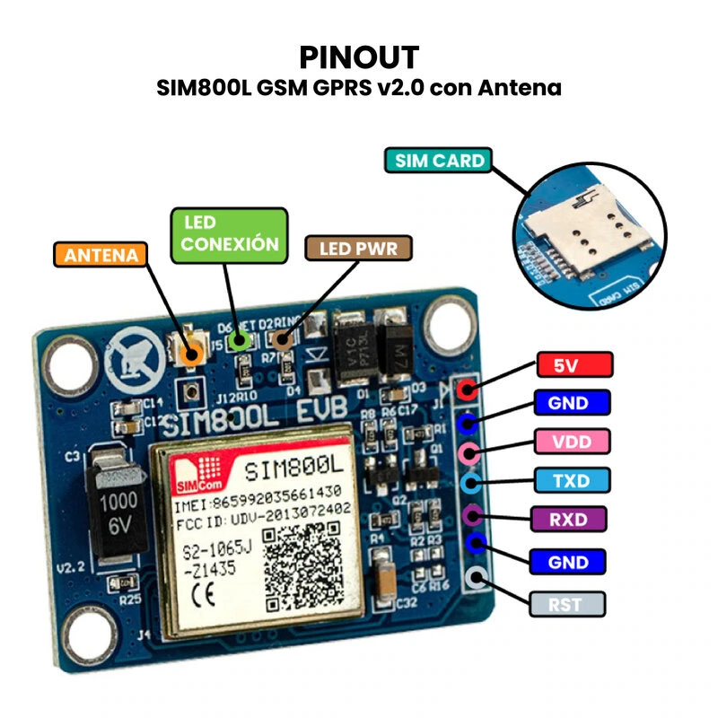 AR0858 - SIM800L GSM GPRS v2