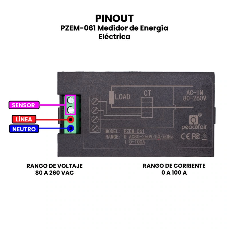 AR0879 - PZEM-061 Medidor de Energía Eléctrica PINOUT