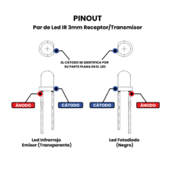 AR0067-Pinout-Led-IR-Infrarrojos-Receptor-Transmisor-3mm
