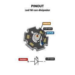 Alternative view of Led 1W con disipador