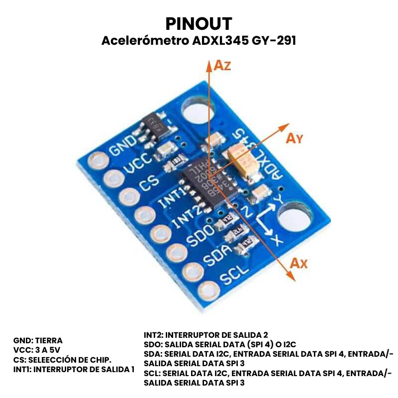 AR0218 - Acelerometro ADXL345 GY-291 PINOUT