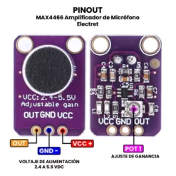 AR1075 - MAX4466 Amplificador de Micrófono Electret PINOUTAR1075 - MAX4466 Amplificador de Micrófono Electret PINOUT