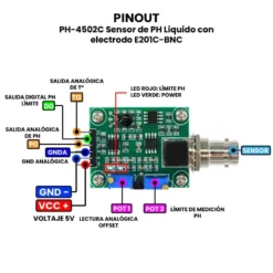 AR0288 - PH-4502C Sensor de PH Liquido con electrodo E201C-BNC PINOUT