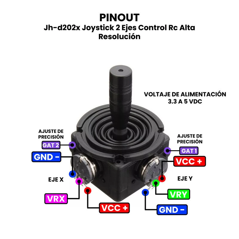 AR1183 - Jh-d202x Joystick 2 Ejes Control Rc Alta Resolución PINOUT
