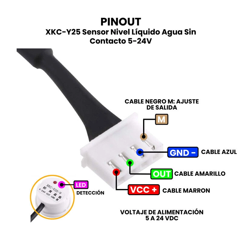 AR1187 - XKC-Y25 Sensor Nivel Líquido Agua Sin Contacto 5-24V PINOUT