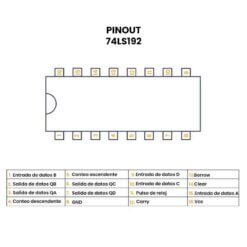 74LS192 TTL Contador BCD Ascendente/Descendiente