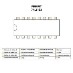 74LS193 Contador Binario