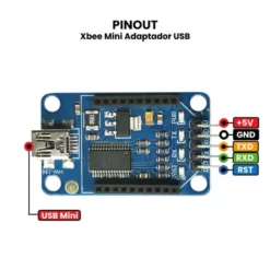 AR1236 - Xbee Mini Adaptador USB PINOUT
