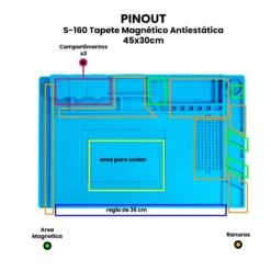 Tapete magnético antiestática Pinout