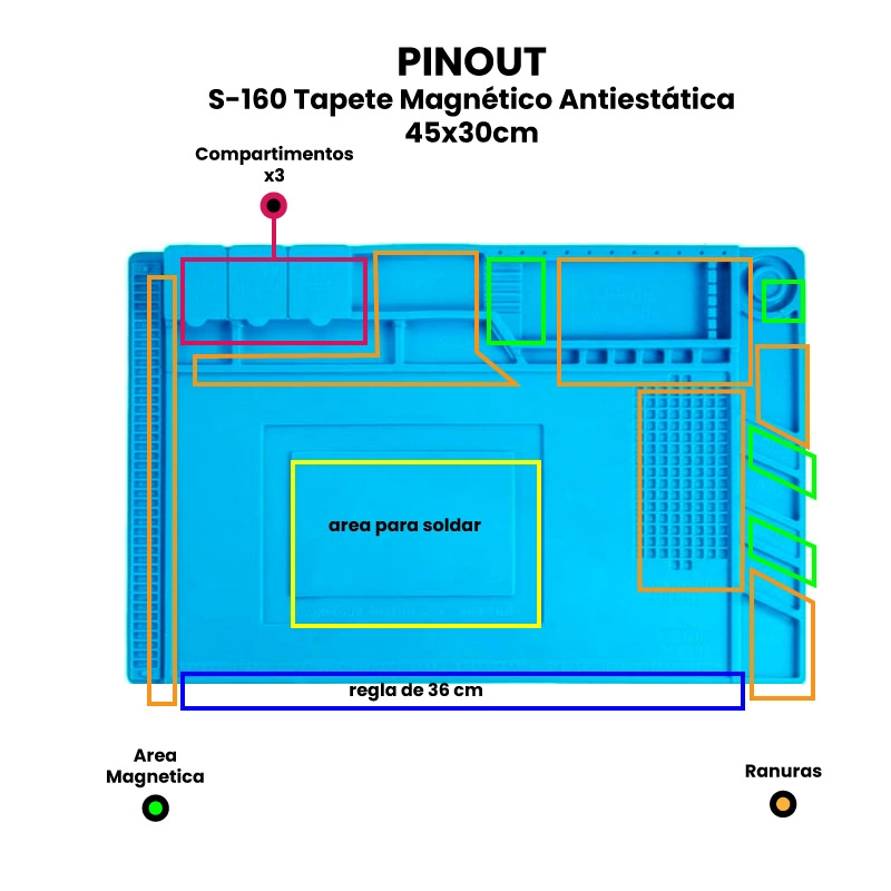 Tapete magnético antiestática Pinout