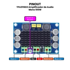 AR1633 - TPA3116D2 Amplificador de Audio 100W PINOUT