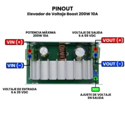 AR1640 - Elevador de Voltaje Boost 200W 10A PINOUT