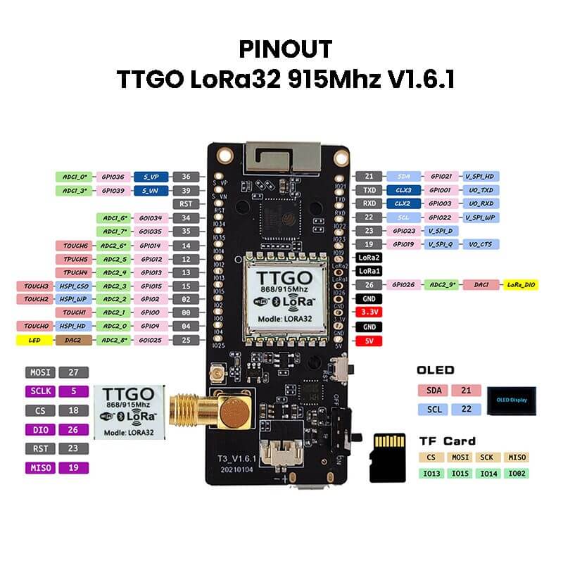 TTGO LoRa32 V2.1 915Mhz Pinout