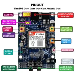 AR1720 - SIM808 Gsm Gprs Gps Con Antena Gps PINOUT