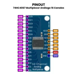 AR1722 - 74HC4067 Multiplexor Análogo 16 Canales PINOUT