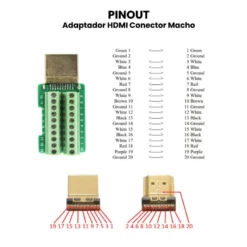 AR1738 - Adaptador HDMI Conector Macho PINOUT