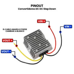 AR1793 - Convertidores DC DC Step Down PINOUT