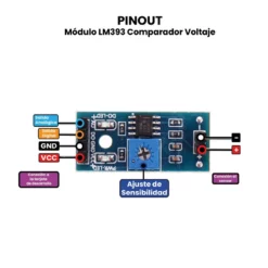 AR1801 - Módulo LM393 Comparador Voltaje PINOUT