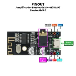 AR1843 - Amplificador Bluetooth MH-M28 MP3 Bluetooth 5 PINOUT