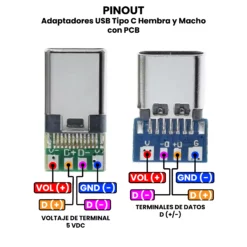 AR1844 - Adaptador USB C Hembra 4 Pines PINOUT