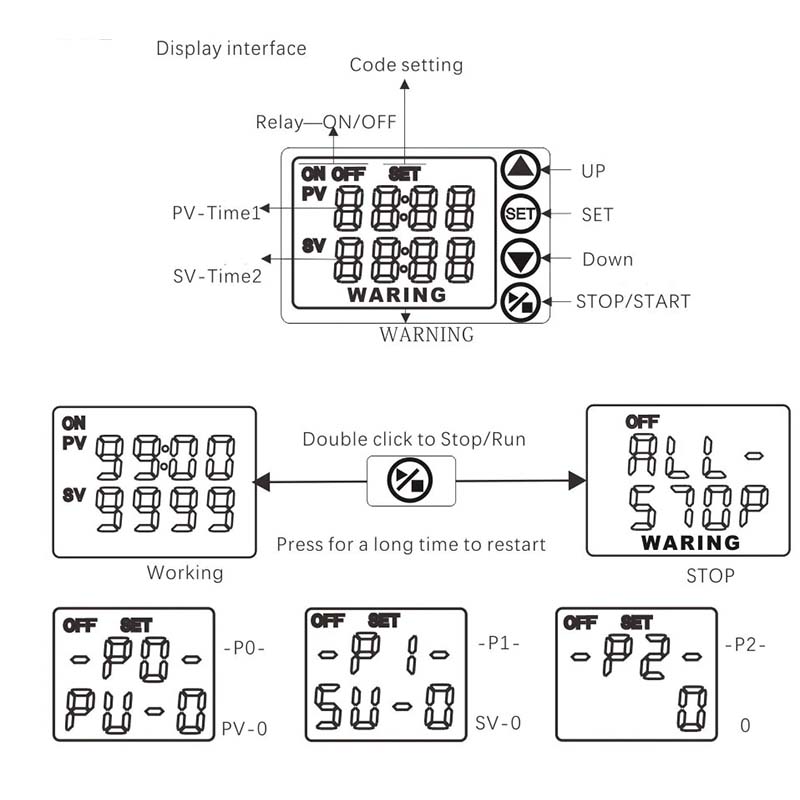 AR1852 - Temporizador ON OFF 12V Ciclo Infinito con Pantalla IA