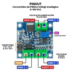 AR1875 - Convertidor de PWM a Voltaje Analógico 0-10V PLC PINOUT
