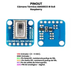AR1886 - Cámara Térmica AMG8833 IR 8x8 Raspberry PINOUT