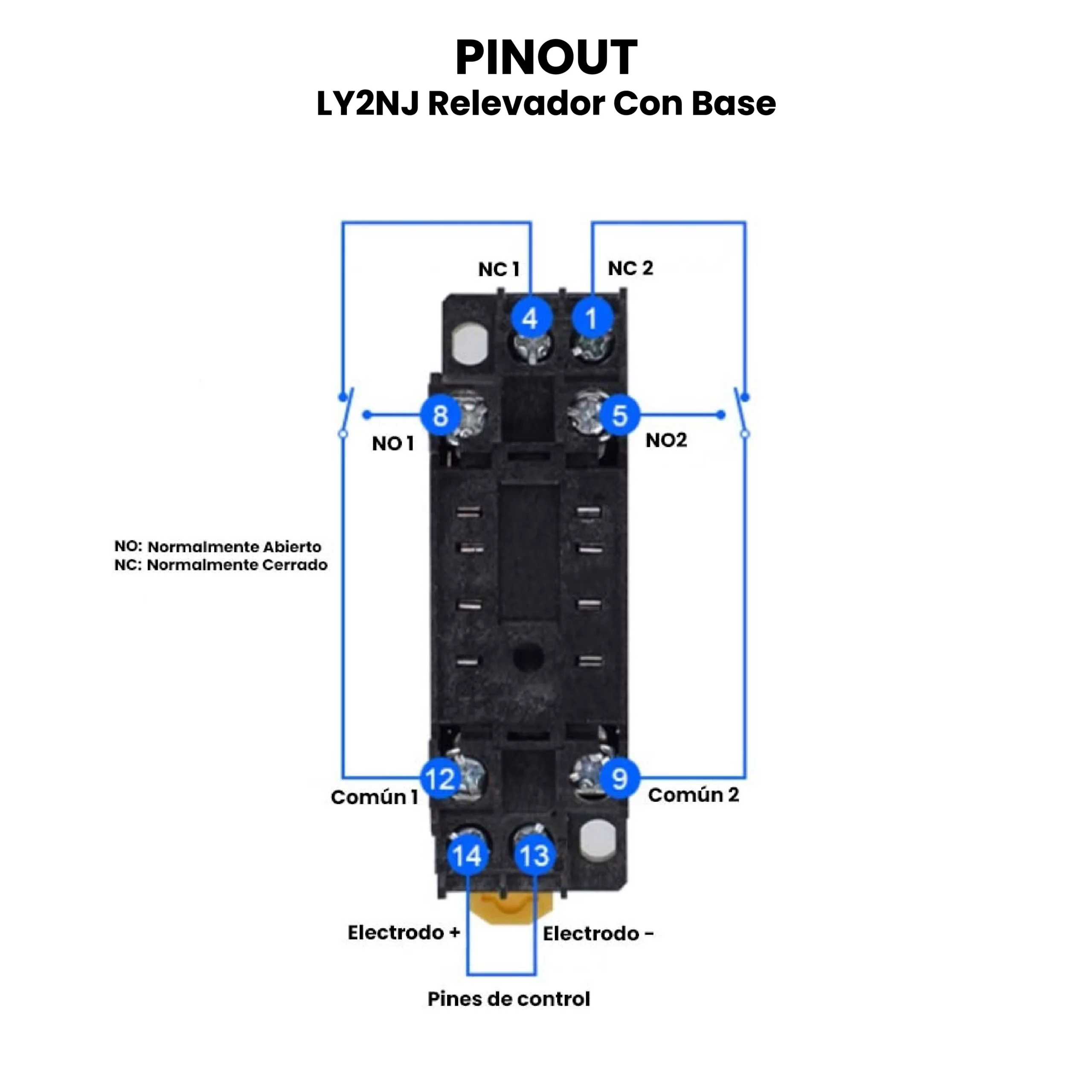 AR1913 - AR1916 Relevador Omron LY2NJ Con Base PINOUT