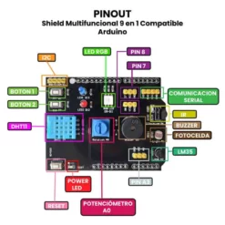 AR1922 - Shield Multifuncional 9 en 1 Compatible Arduino PINOUT