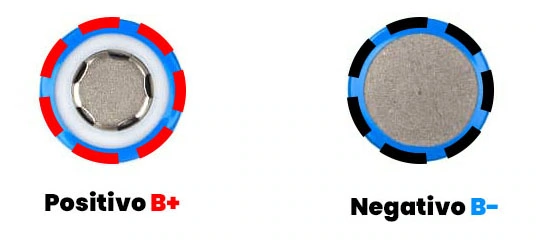 Batería 18650 3.7V 2200mAh