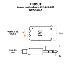 AR1951 - Sensor de Corriente SCT-013-000 100A-50mA PINOUT