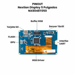 Nextion Display 5 inch