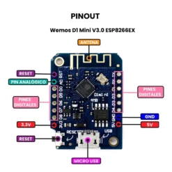 Wemos D1 Mini V3 Pinout