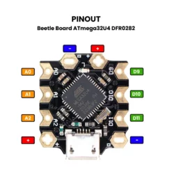 Beetle Board ATmega32U4 Pinout