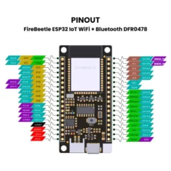 FireBeetle ESP32 IoT WiFi Bluetooth Pinout