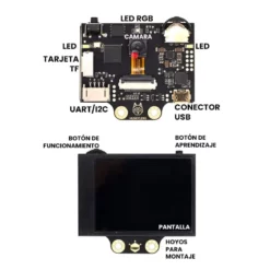 HuskyLens Cámara de Visión Artificial IA